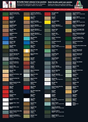 Italeri colori acrilici - colori,